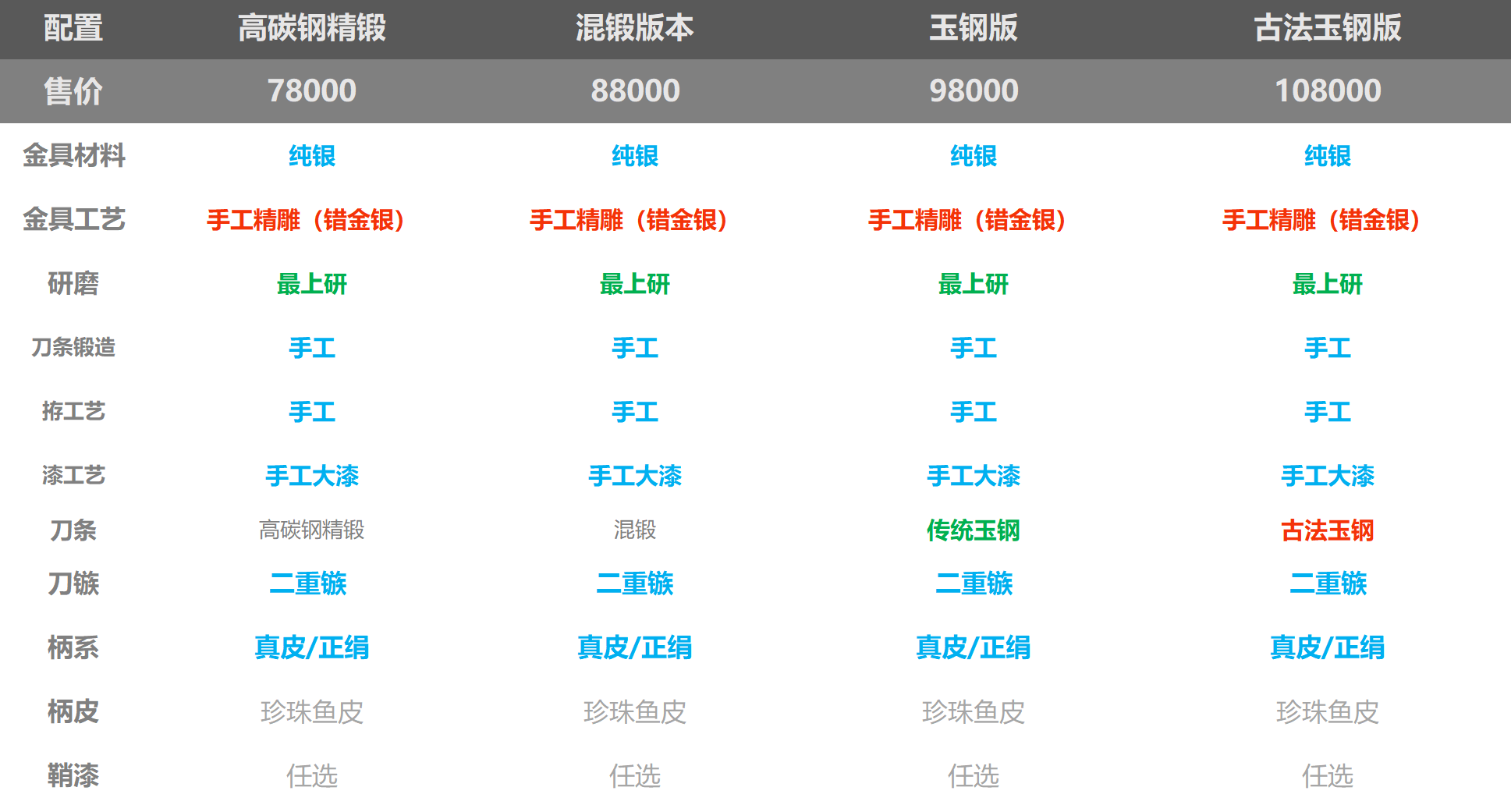 aa5479ec953043bf1fb94227b98f72fe.png